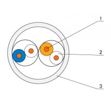 КПВ-ВП (100) 2*2*0,48 (UTP-cat.5-SL)